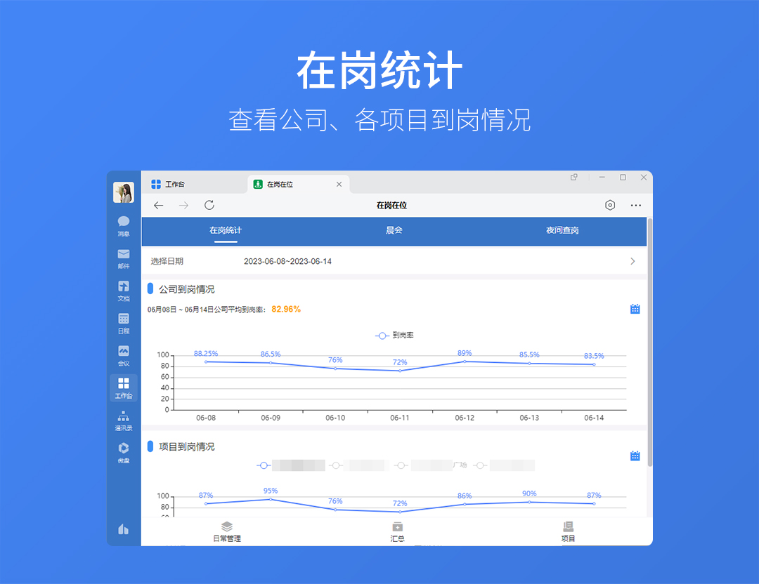 物业项目管理仪表盘